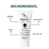 NIGRIFIX Skin Lotion Treatment Skin Care Product - Swefashionstore