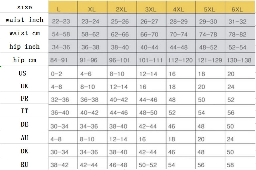 5PCS Menstrual Underwear Women Leak Proof Panties - Swefashionstore