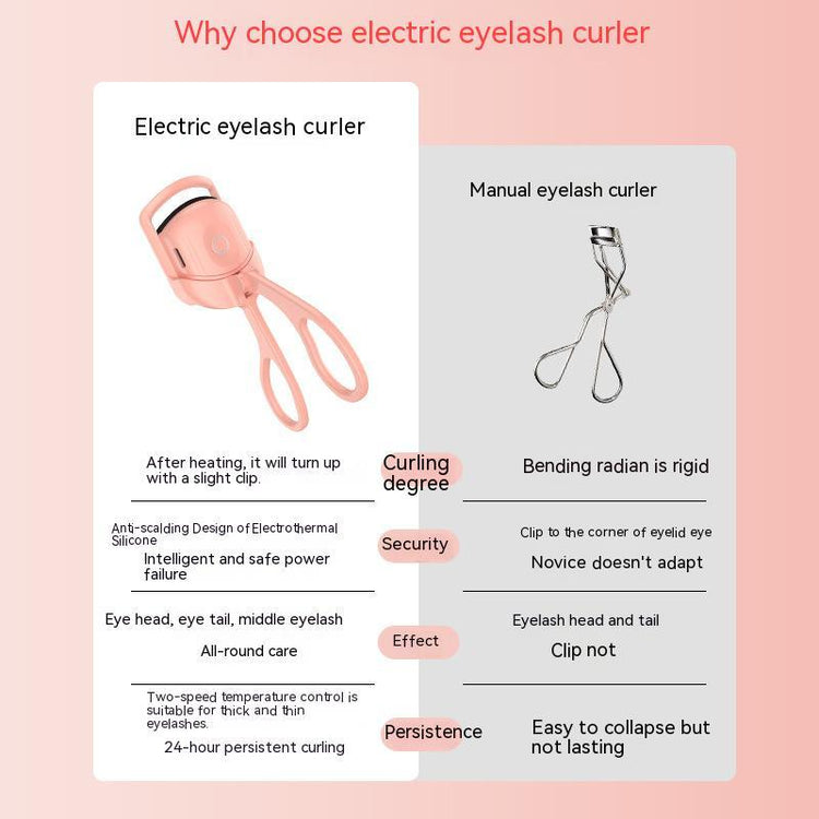 Eyelash Curler Portable Electric Heated Comb - Swefashionstore
