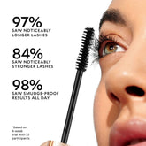 PHOFAY Volumizing Mascara - Swefashionstore