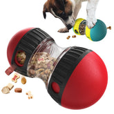 Food Dispensing Dog Toy Tumbler - Swefashionstore