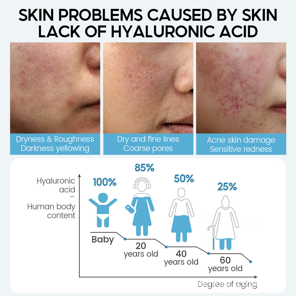 Hyaluronic Acid Face Serum Anti-Aging Moisturizing Skin Care