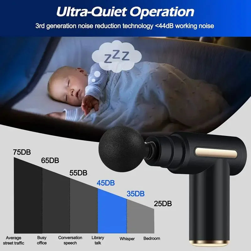 OUSSIRRO Mini Portable Fascia Gun Deep Tissue Massage Gun