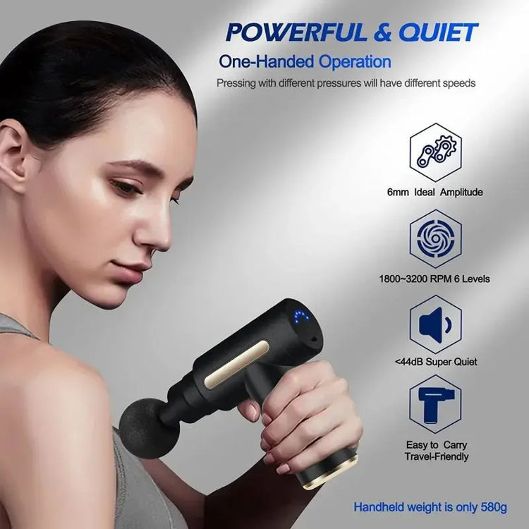 OUSSIRRO Mini Portable Fascia Gun Deep Tissue Massage Gun - Swefashionstore