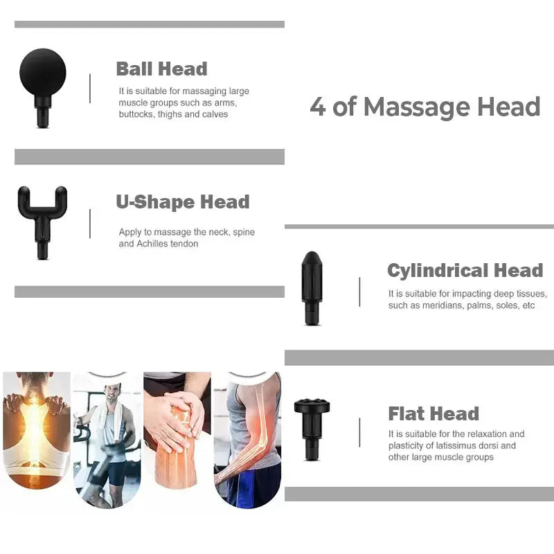 OUSSIRRO Mini Portable Fascia Gun Deep Tissue Massage Gun