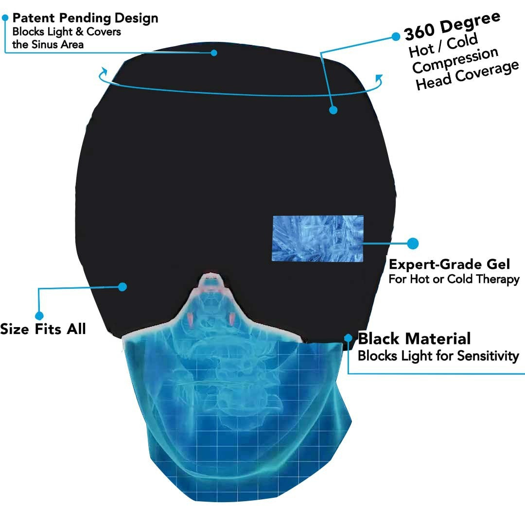 Migraine and Fever Relief Hat Cold Therapy