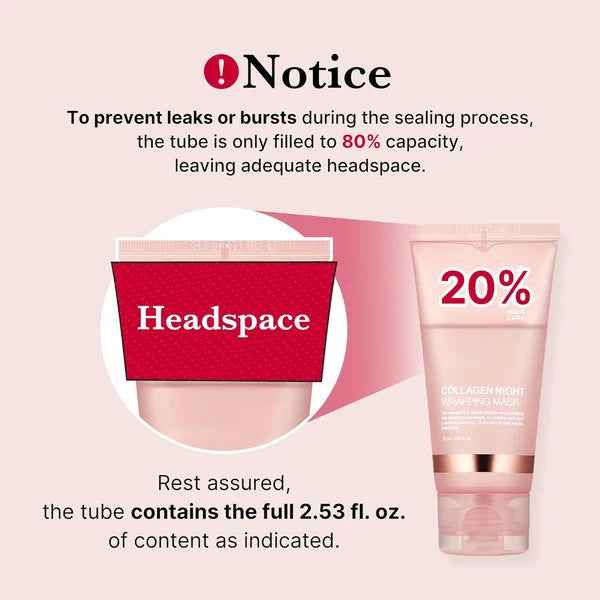 Face Night Mask Collagen Wrapping Mask For Skin Care - Swefashionstore
