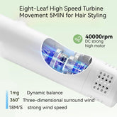 Smart Pet Hair Dryer Cleaning Supplies Pet Products - Swefashionstore