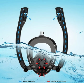 SUMMER FUN Scuba diving mask