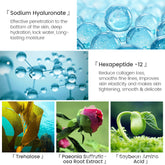 Hyaluronic Acid Face Serum for Anti-Aging and Moisturizing Skin Care - Swefashionstore